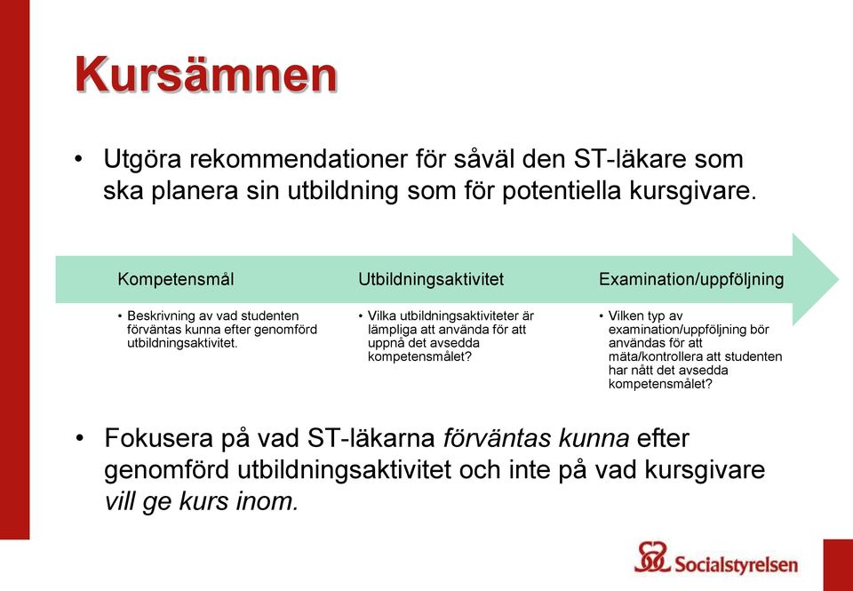 Utbildningsaktivitet Vilka utbildningsaktiviteter är lämpliga att använda för att uppnå det avsedda kompetensmålet?