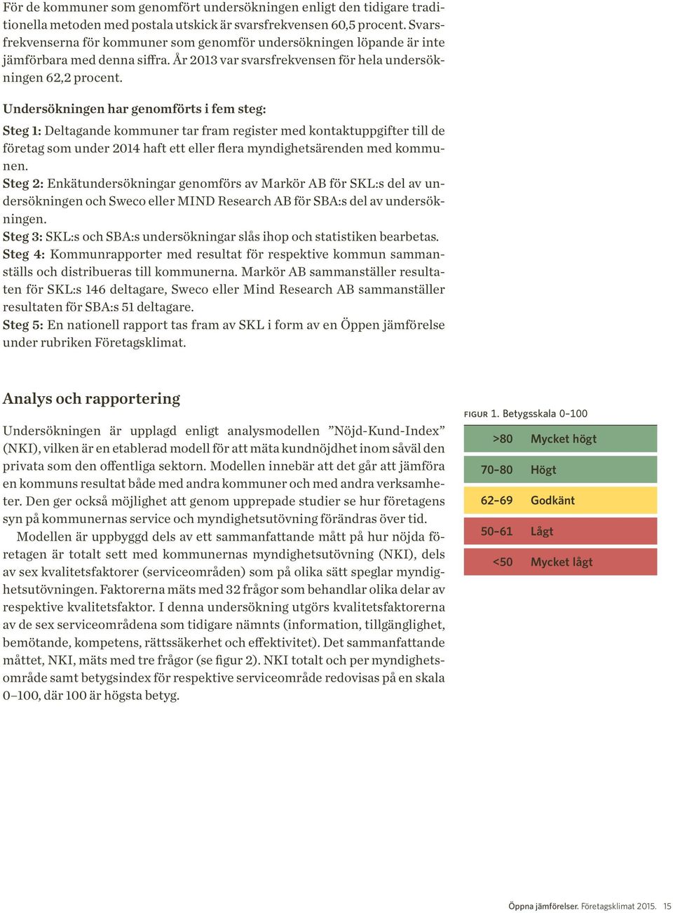 Undersökningen har genomförts i fem steg: Steg 1: Deltagande kommuner tar fram register med kontaktuppgifter till de företag som under 2014 haft ett eller flera myndighetsärenden med kommunen.