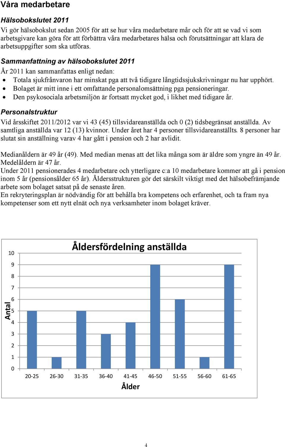 Sammanfattning av hälsobokslutet 2011 År 2011 kan sammanfattas enligt nedan: Totala sjukfrånvaron har minskat pga att två tidigare långtidssjukskrivningar nu har upphört.