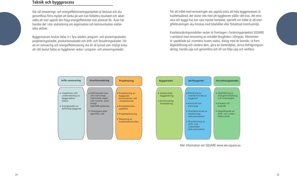 Byggprocessen brukar delas in i fyra skeden; program- och planeringsskedet, projekteringsskedet, produktionsskedet och drift- och förvaltningsskedet.