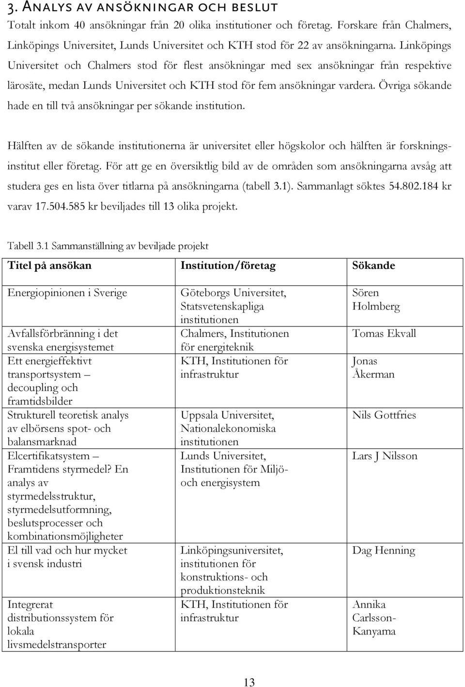 Linköpings Universitet och Chalmers stod för flest ansökningar med sex ansökningar från respektive lärosäte, medan Lunds Universitet och KTH stod för fem ansökningar vardera.