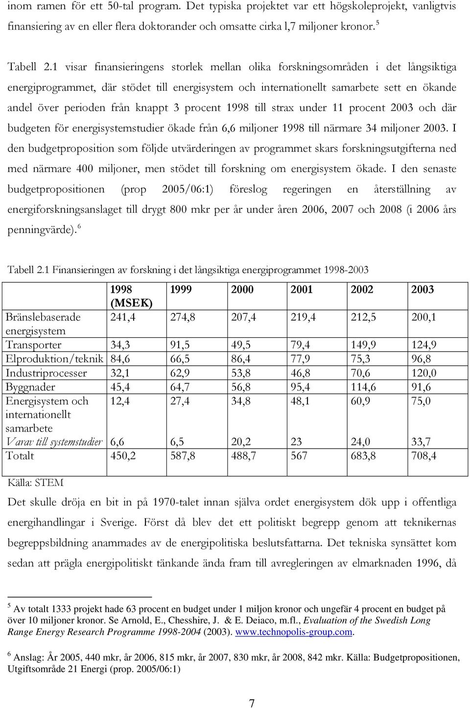 knappt 3 procent 1998 till strax under 11 procent 2003 och där budgeten för energisystemstudier ökade från 6,6 miljoner 1998 till närmare 34 miljoner 2003.