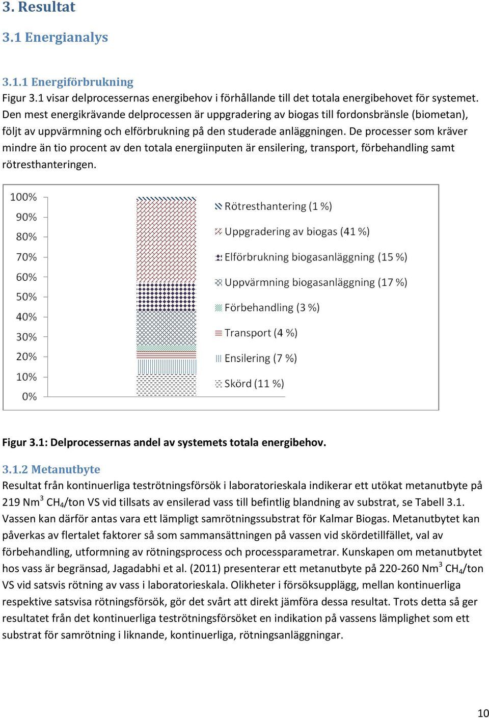 De processer som kräver mindre än tio procent av den totala energiinputen är ensilering, transport, förbehandling samt rötresthanteringen. Figur 3.