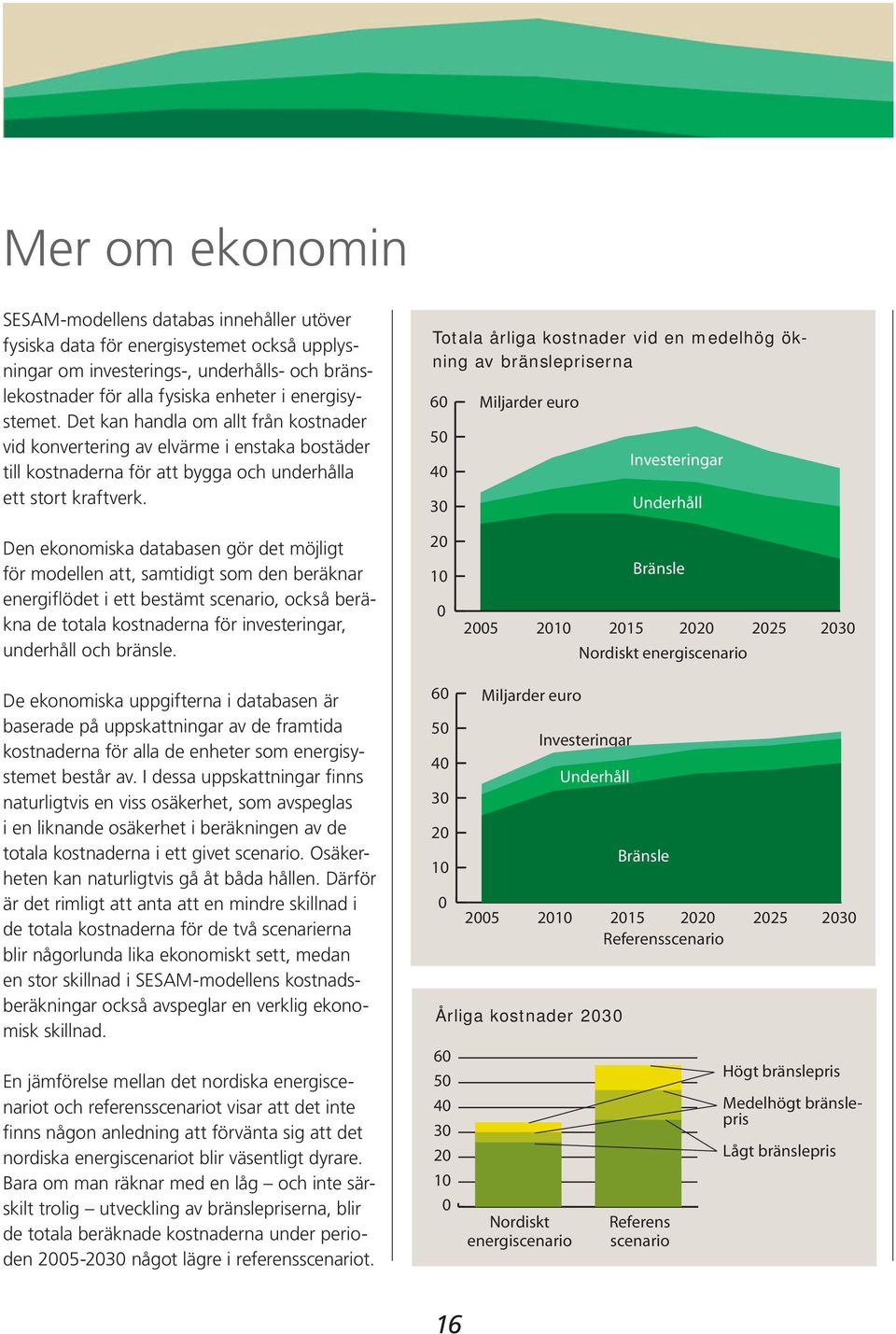 Totala årliga kostnader vid en medelhög ökning av bränslepriserna 6 5 4 3 Miljarder euro Investeringar Underhåll Den ekonomiska databasen gör det möjligt för modellen att, samtidigt som den beräknar