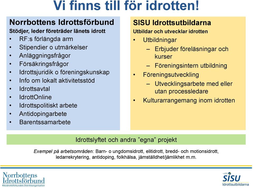 om lokalt aktivitetsstöd Idrottsavtal IdrottOnline Idrottspolitiskt arbete Antidopingarbete Barentssamarbete SISU Idrottsutbildarna Utbildar och utvecklar idrotten Utbildningar Erbjuder