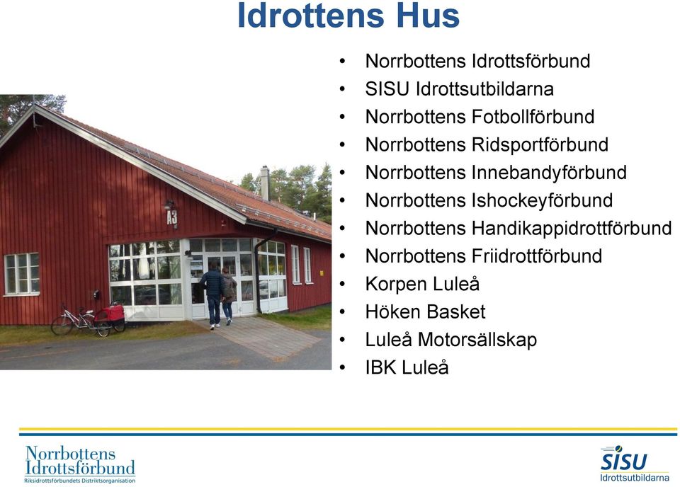 Innebandyförbund Norrbottens Ishockeyförbund Norrbottens