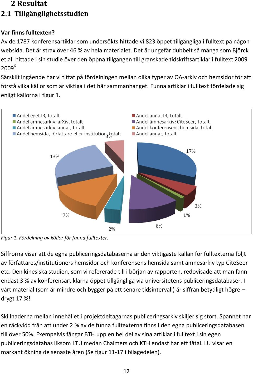 hittade i sin studie över den öppna tillgången till granskade tidskriftsartiklar i fulltext 2009 2009 6 Särskilt ingående har vi tittat på fördelningen mellan olika typer av OA-arkiv och hemsidor för