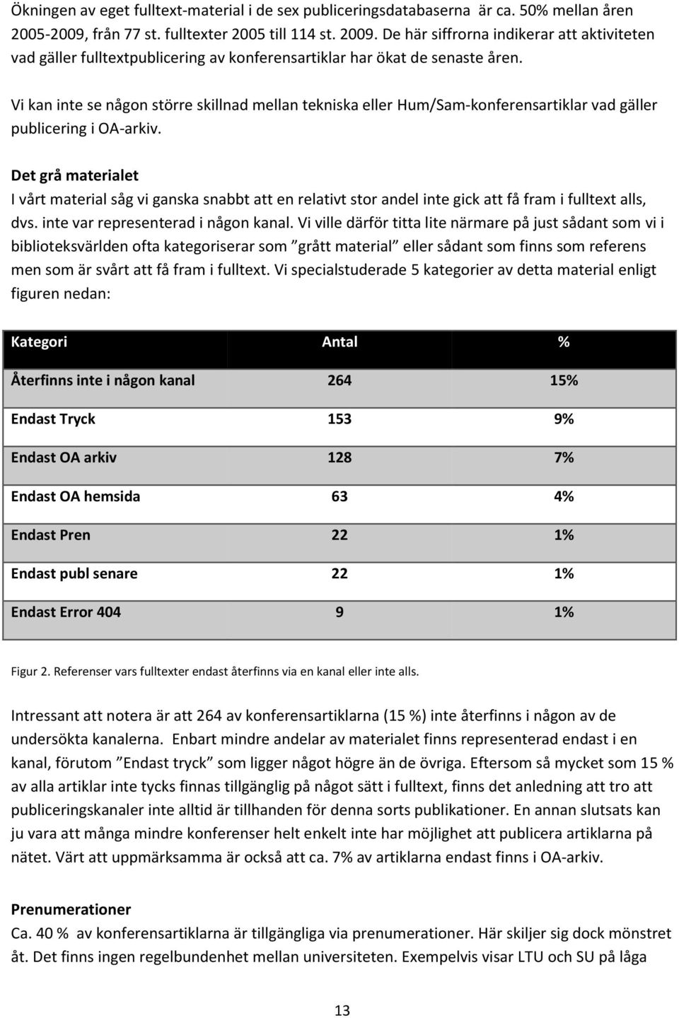 Vi kan inte se någon större skillnad mellan tekniska eller Hum/Sam-konferensartiklar vad gäller publicering i OA-arkiv.