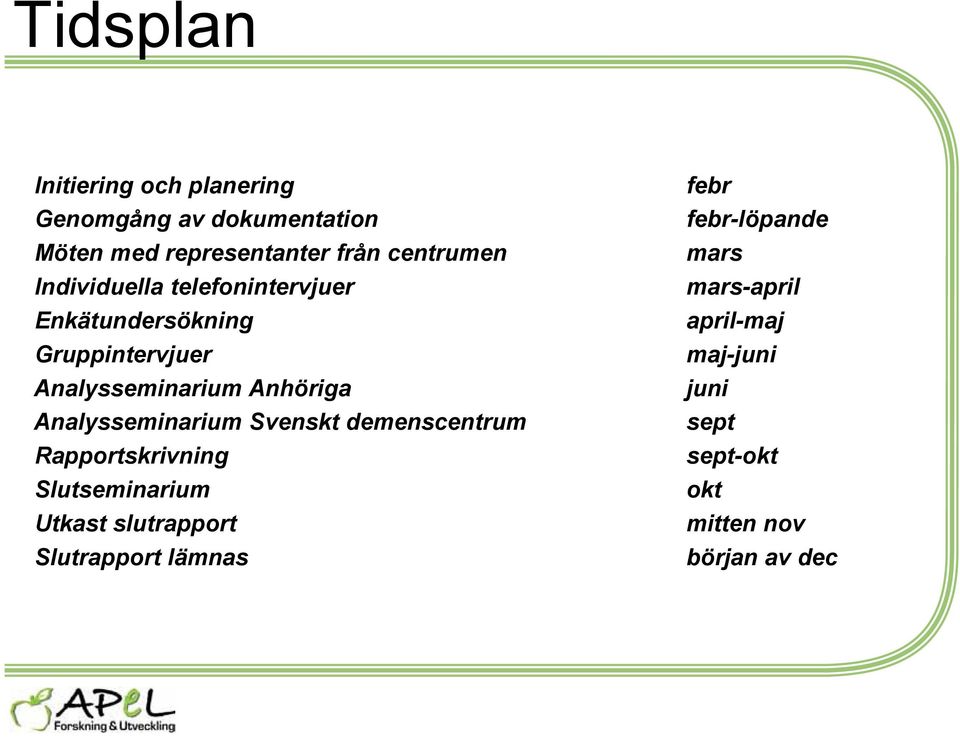 Analysseminarium Svenskt demenscentrum Rapportskrivning Slutseminarium Utkast slutrapport