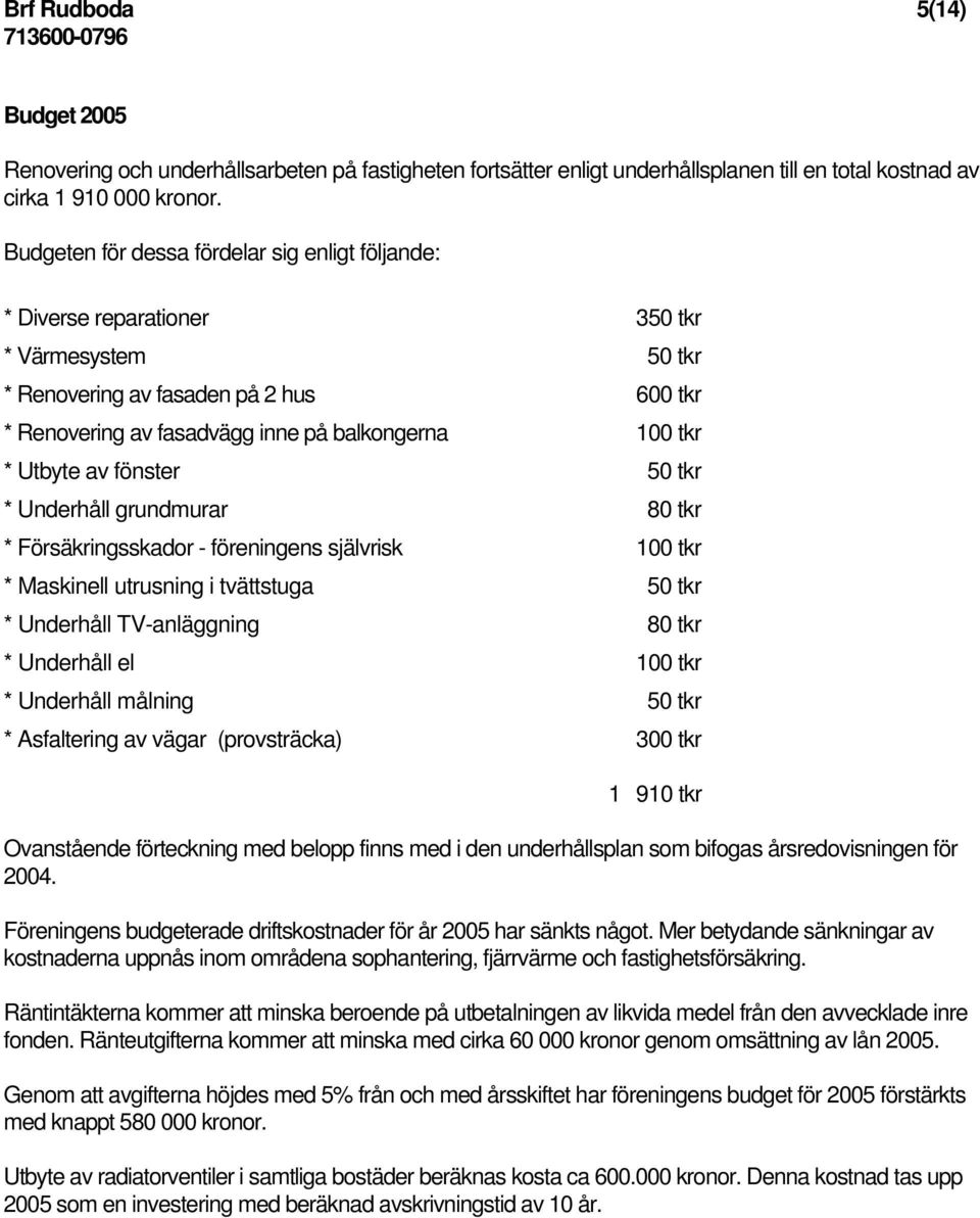 Utbyte av fönster 50 tkr * Underhåll grundmurar 80 tkr * Försäkringsskador - föreningens självrisk 100 tkr * Maskinell utrusning i tvättstuga 50 tkr * Underhåll TV-anläggning 80 tkr * Underhåll el