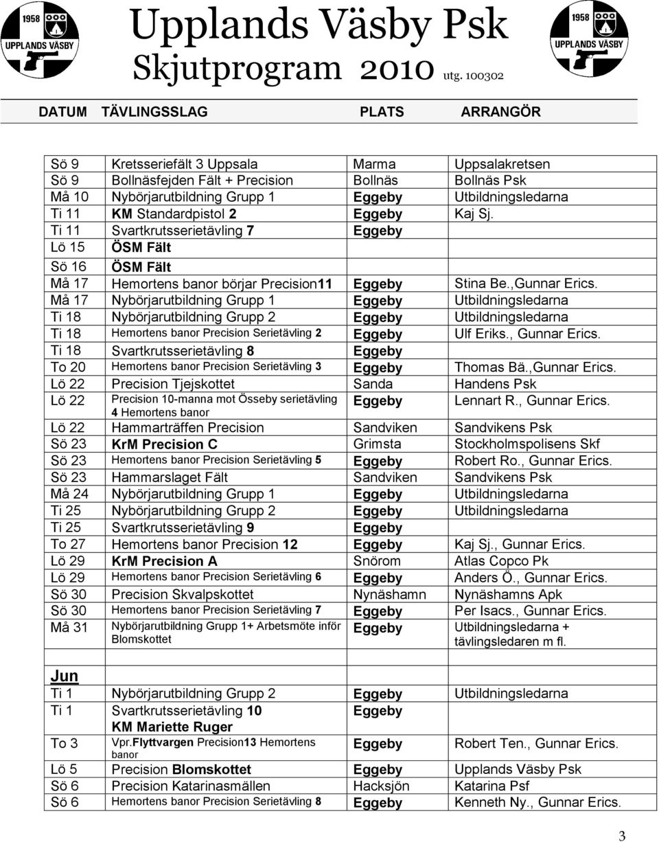 Må 17 Nybörjarutbildning Grupp 1 Eggeby Utbildningsledarna Ti 18 Nybörjarutbildning Grupp 2 Eggeby Utbildningsledarna Ti 18 Hemortens banor Precision Serietävling 2 Eggeby Ulf Eriks., Gunnar Erics.