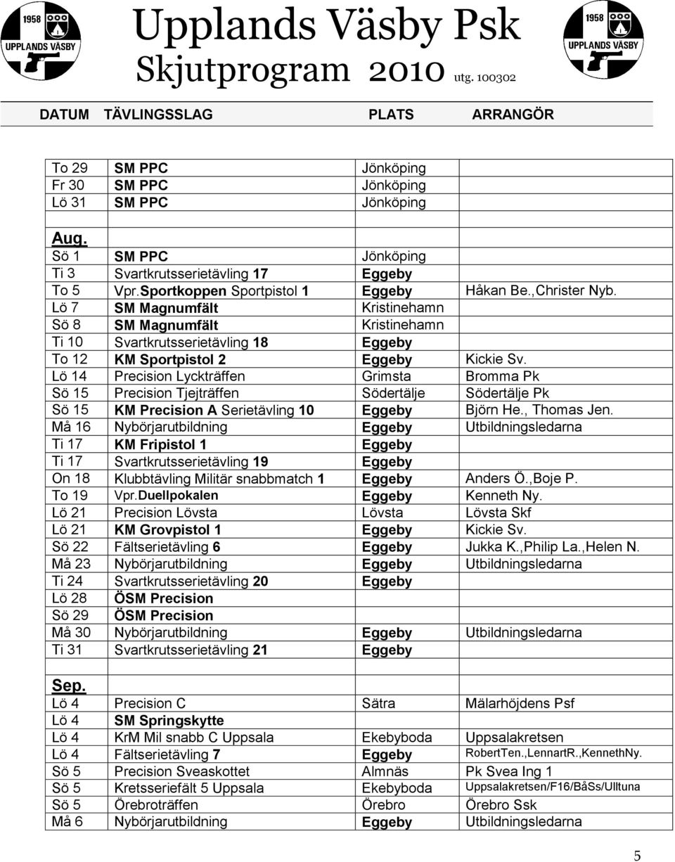Lö 14 Precision Lyckträffen Grimsta Bromma Pk Sö 15 Precision Tjejträffen Södertälje Södertälje Pk Sö 15 KM Precision A Serietävling 10 Eggeby Björn He., Thomas Jen.