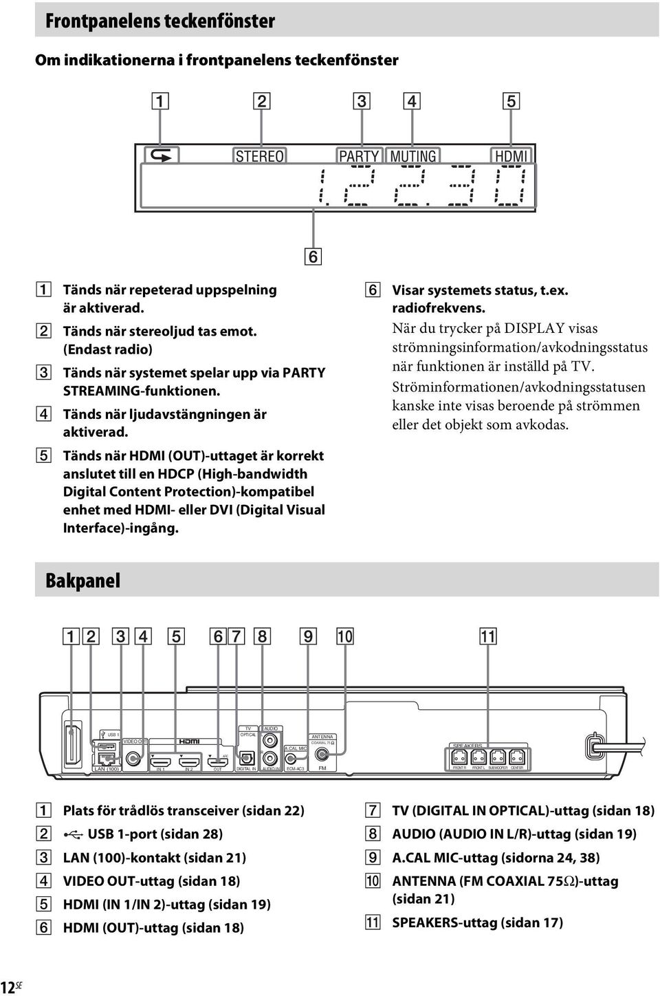 E Tänds när HDMI (OUT)-uttaget är korrekt anslutet till en HDCP (High-bandwidth Digital Content Protection)-kompatibel enhet med HDMI- eller DVI (Digital Visual Interface)-ingång.