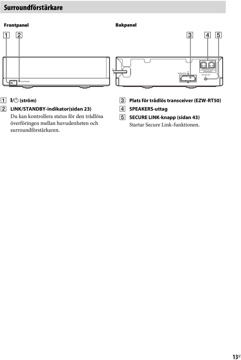 trådlösa överföringen mellan huvudenheten och surroundförstärkaren.