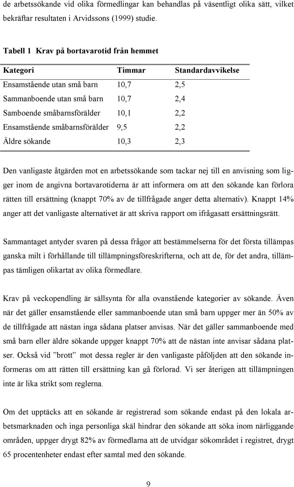 småbarnsförälder 9,5 2,2 Äldre sökande 10,3 2,3 Den vanligaste åtgärden mot en arbetssökande som tackar nej till en anvisning som ligger inom de angivna bortavarotiderna är att informera om att den