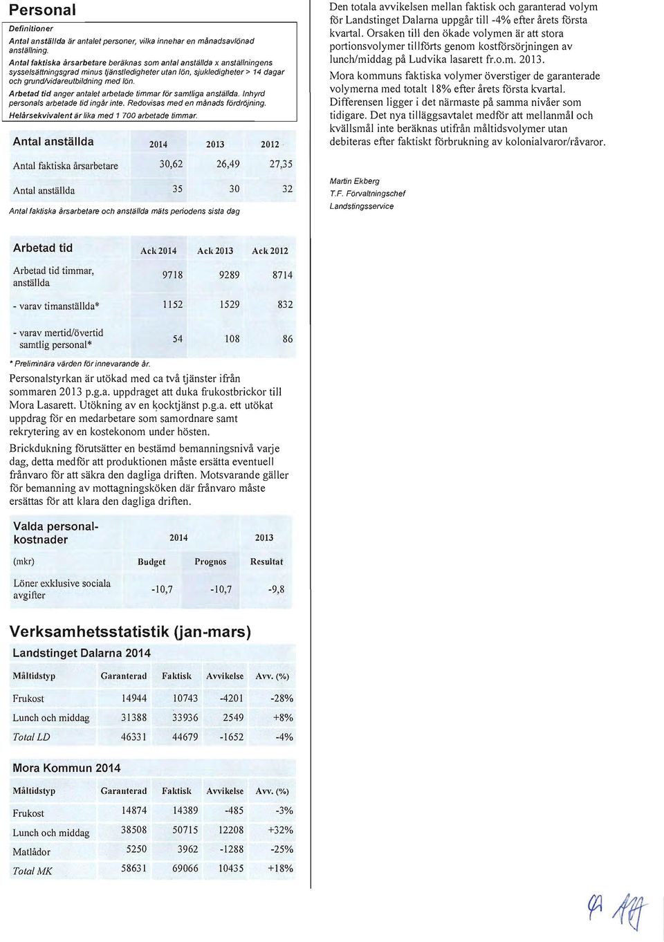 Arbetad tid anger antalet arbetade timmar för samtliga anställda. Inhyrd personals arbetade tid ingår inte. Redovisas med en månads fördröjning. Helårsekvivalent är lika med 1 700 arbetade timmar.