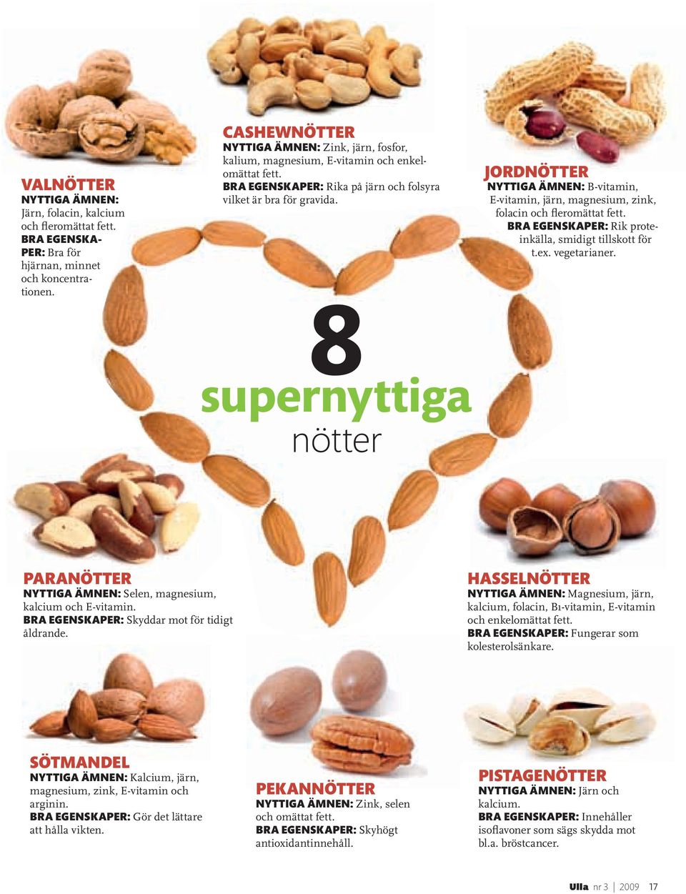 8 supernyttiga nötter JORDNÖTTER NYTTIGA ÄMNEN: B-vitamin, E-vitamin, järn, magnesium, zink, folacin och fleromättat fett. BRA EGENSKAPER: Rik proteinkälla, smidigt tillskott för t.ex. vegetarianer.