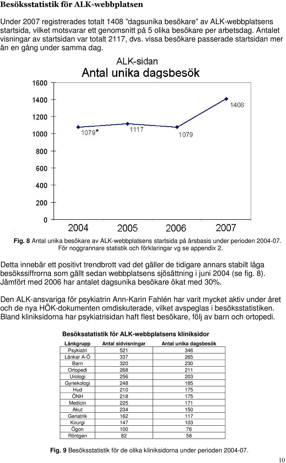 8 Antal unika besökare av ALK-webbplatsens startsida på årsbasis under perioden 2004-07. För noggrannare statistik och förklaringar vg se appendix 2.