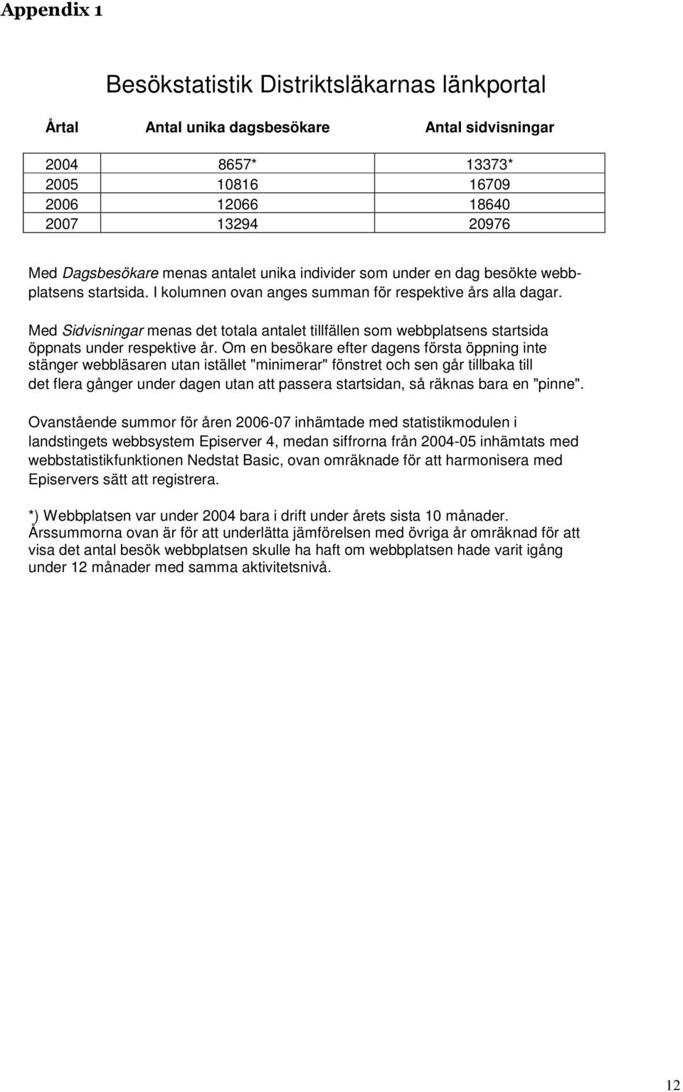 Med Sidvisningar menas det totala antalet tillfällen som webbplatsens startsida öppnats under respektive år.