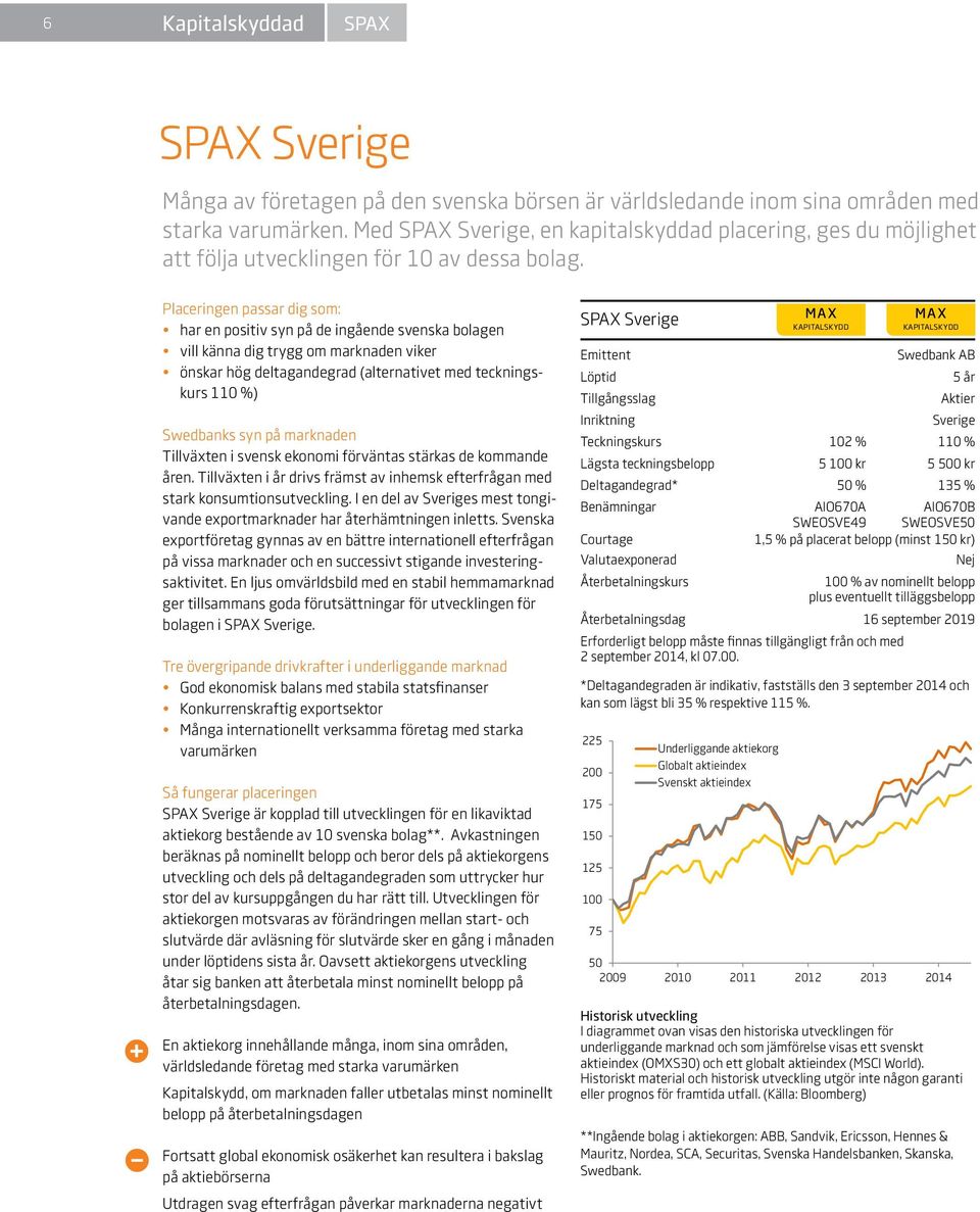 Placeringen passar dig som: har en positiv syn på de ingående svenska bolagen vill känna dig trygg om marknaden viker önskar hög deltagandegrad (alternativet med teckningskurs 110 %) Swedbanks syn på