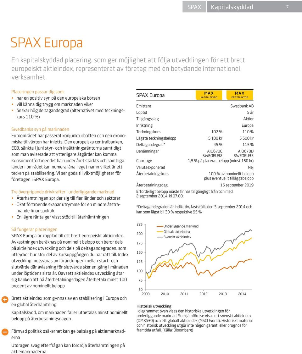 Placeringen passar dig som: har en positiv syn på den europeiska börsen vill känna dig trygg om marknaden viker önskar hög deltagandegrad (alternativet med teckningskurs 110 %) Swedbanks syn på