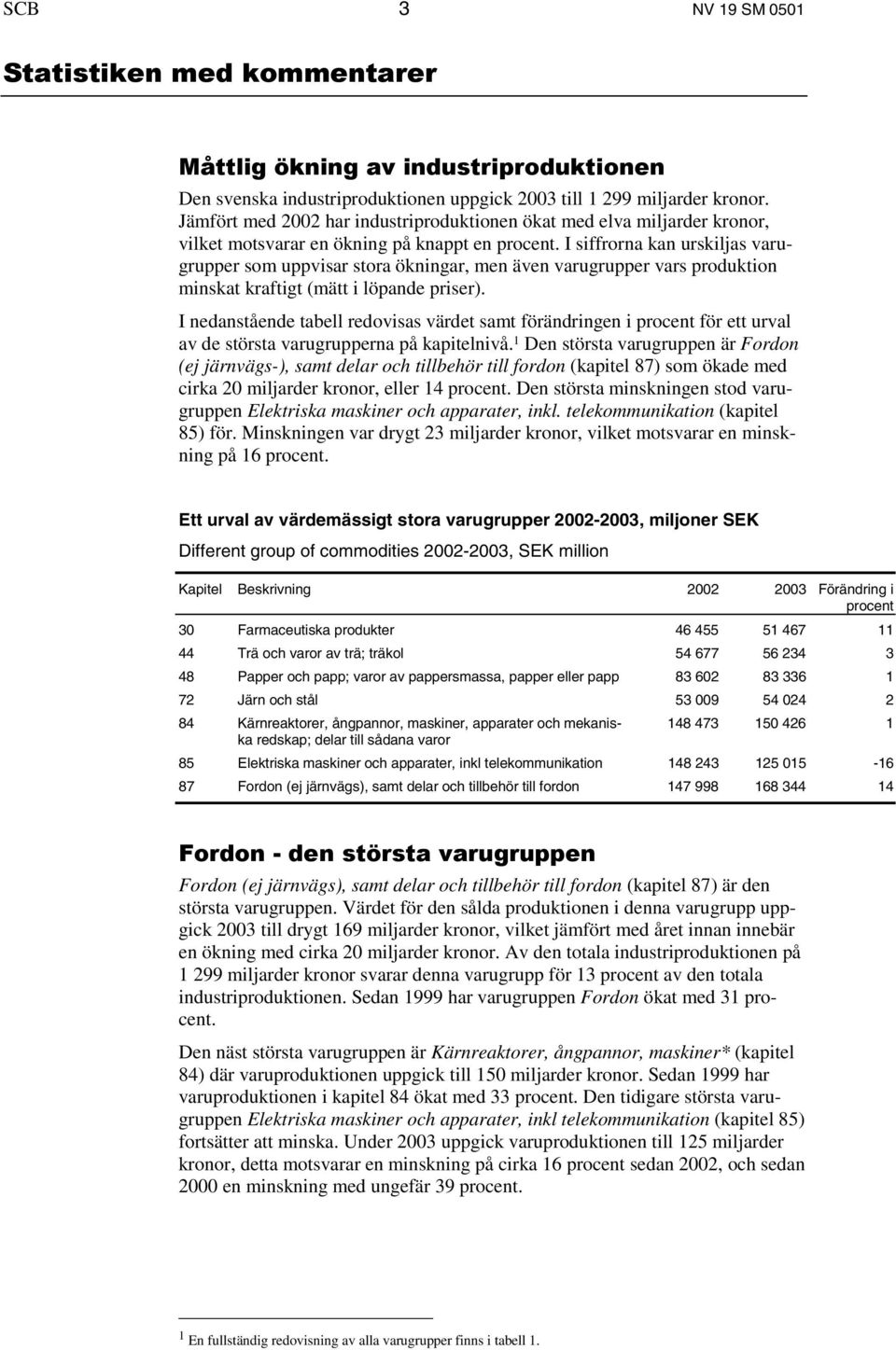 I siffrorna kan urskiljas varugrupper som uppvisar stora ökningar, men även varugrupper vars produktion minskat kraftigt (mätt i löpande priser).