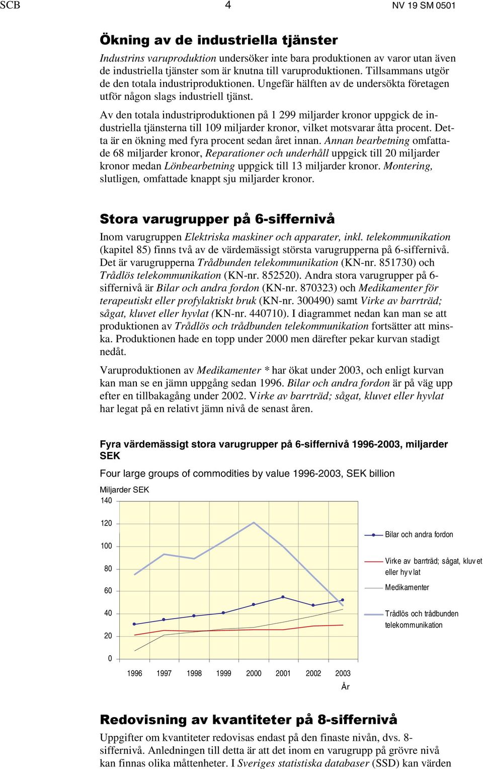 Av den totala industriproduktionen på 1 299 miljarder kronor uppgick de industriella tjänsterna till 109 miljarder kronor, vilket motsvarar åtta procent.