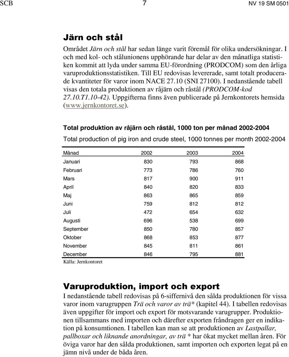 Till EU redovisas levererade, samt totalt producerade kvantiteter för varor inom NACE 27.10 (SNI 27100). I nedanstående tabell visas den totala produktionen av råjärn och råstål (PRODCOM-kod 27.10.T1.