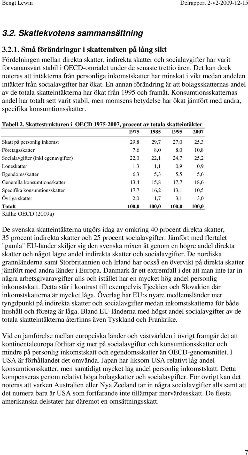 Det kan dock noteras att intäkterna från personliga inkomstskatter har minskat i vikt medan andelen intäkter från socialavgifter har ökat.