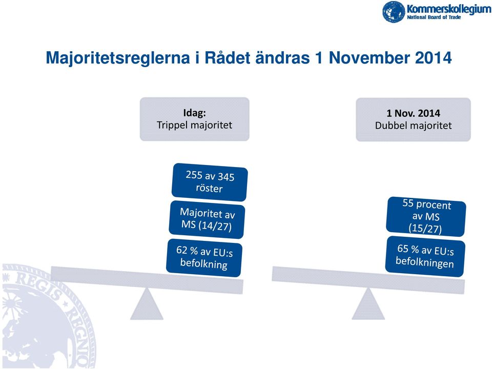 2014 Idag: Trippel