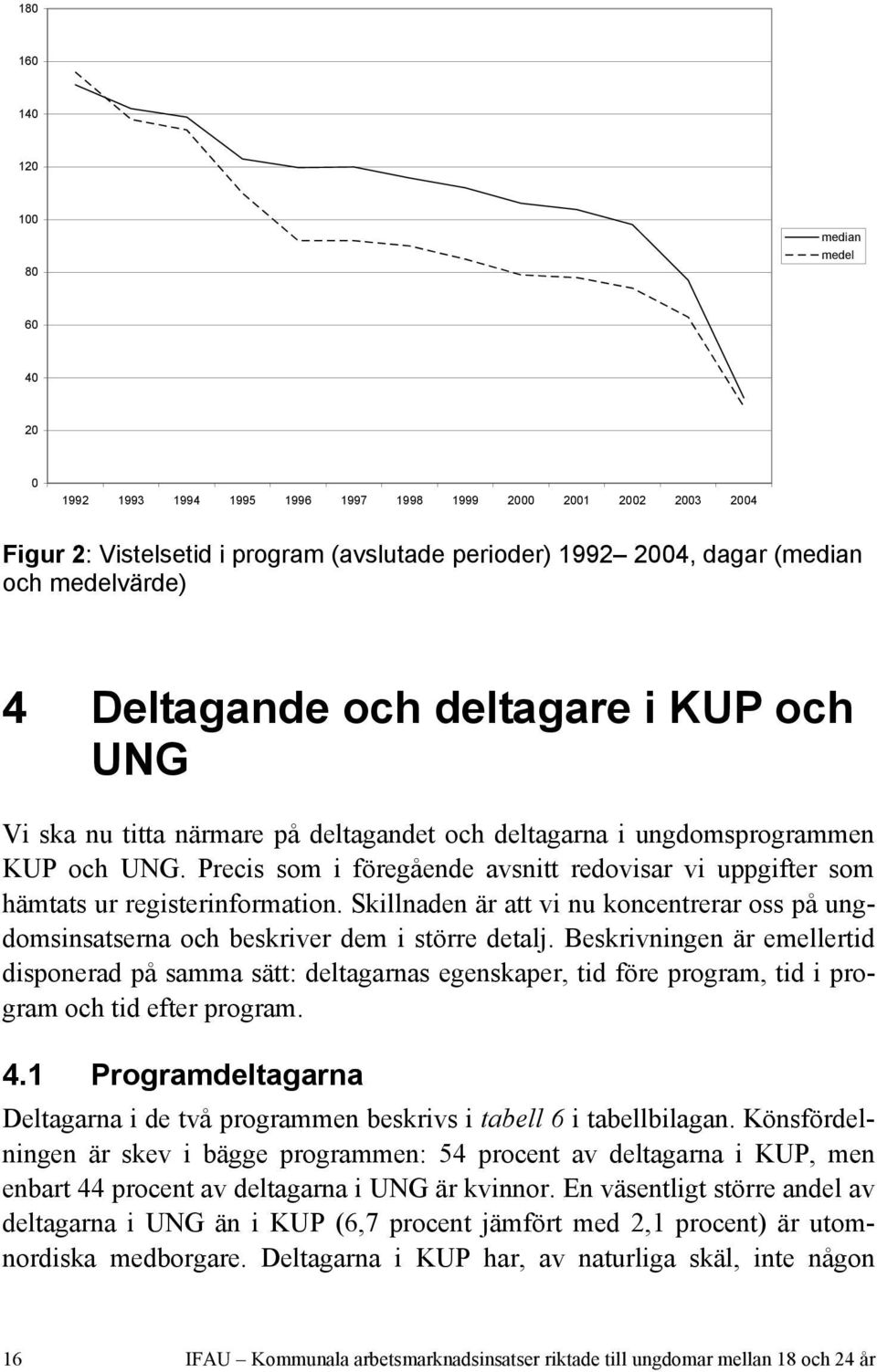 Precis som i föregående avsnitt redovisar vi uppgifter som hämtats ur registerinformation. Skillnaden är att vi nu koncentrerar oss på ungdomsinsatserna och beskriver dem i större detalj.