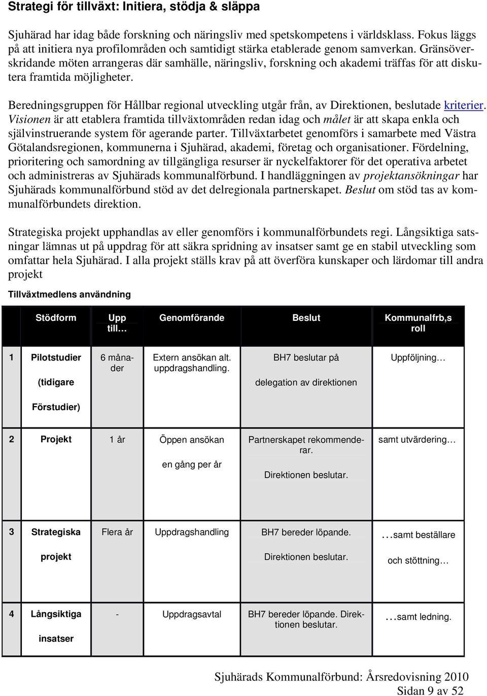 Gränsöverskridande möten arrangeras där samhälle, näringsliv, forskning och akademi träffas för att diskutera framtida möjligheter.