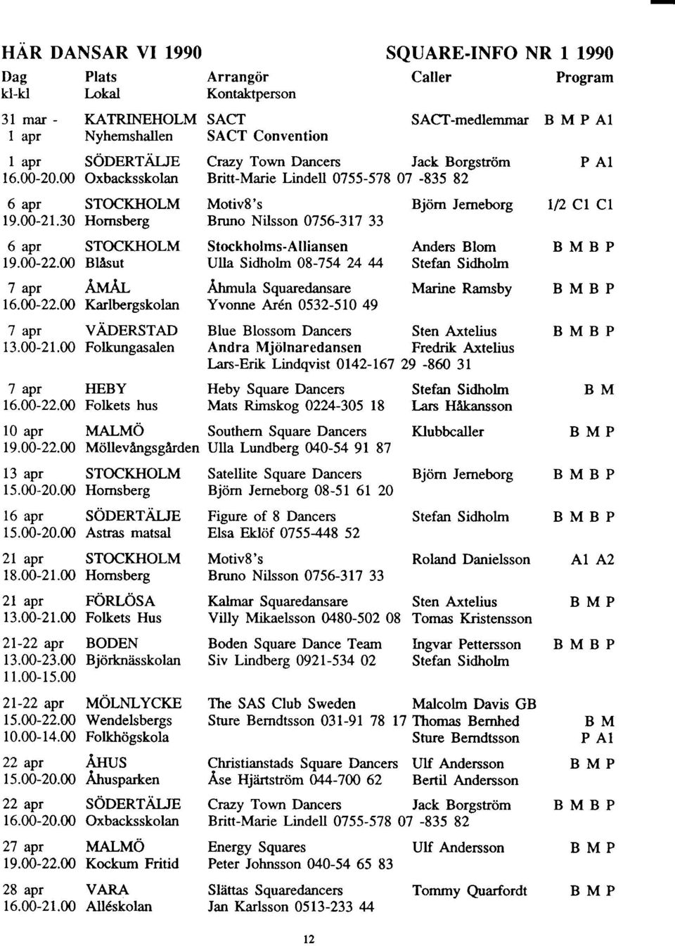 30 Homsberg Bruno Nilsson 0756-317 33 6 apr STOCKHOLM Stockholms-Alliansen Anders Blom B M B P 19.00-22.