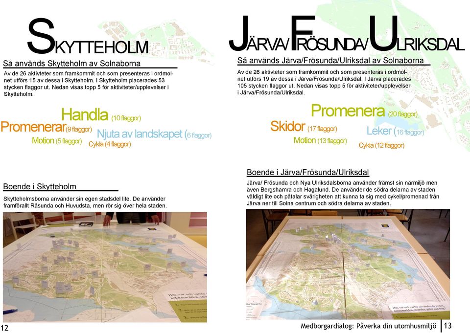 Nedan visas topp 5 för aktiviteter/upplevelser i Järva/Frösunda/Ulriksdal.