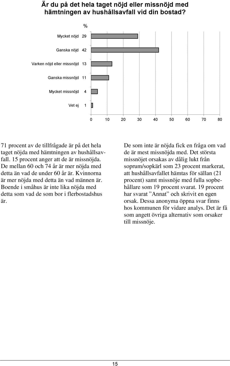 15 procent anger att de är missnöjda. De mellan 60 och 74 år är mer nöjda med detta än vad de under 60 år är. Kvinnorna är mer nöjda med detta än vad männen är.