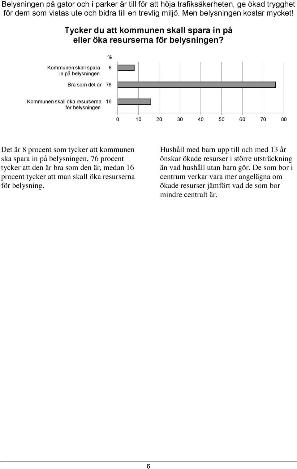 Kommunen skall spara 8 in på belysningen Bra som det är 76 Kommunen skall öka resurserna 16 för belysningen Det är 8 procent som tycker att kommunen ska spara in på belysningen, 76 procent