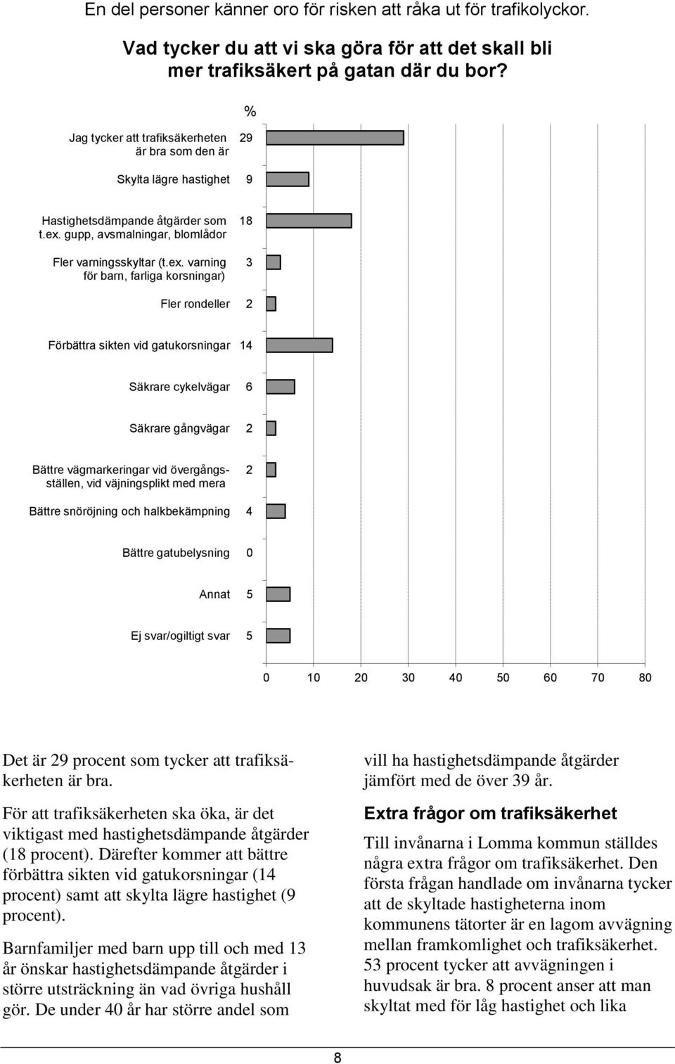 gupp, avsmalningar, blomlådor Fler varningsskyltar (t.ex.