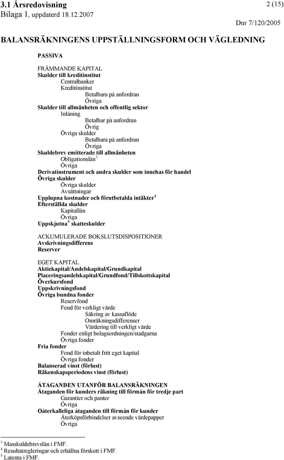 förutbetalda intäkter 4 Efterställda skulder Kapitallån Uppskjutna 5 skatteskulder ACKUMULERADE BOKSLUTSDISPOSITIONER Avskrivningsdifferens Reserver EGET KAPITAL