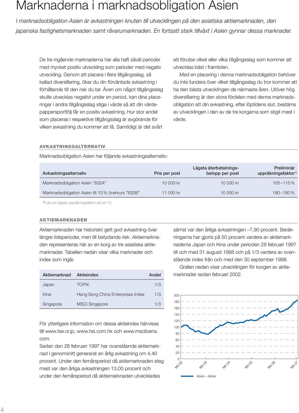 Genom att placera i fl era tillgångsslag, så kallad diversifi ering, ökar du din förväntade avkastning i förhållande till den risk du tar.