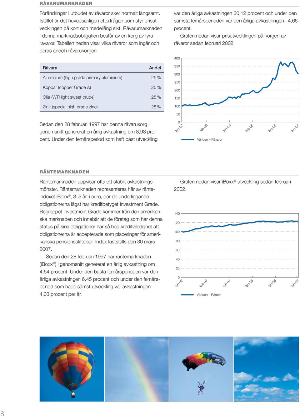 Råvara Andel Aluminium (high grade primary aluminium) 25 % Koppar (copper Grade A) 25 % Olja (WTI light sweet crude) 25 % Zink (special high grade zinc) 25 % var den årliga avkastningen 30,12 procent