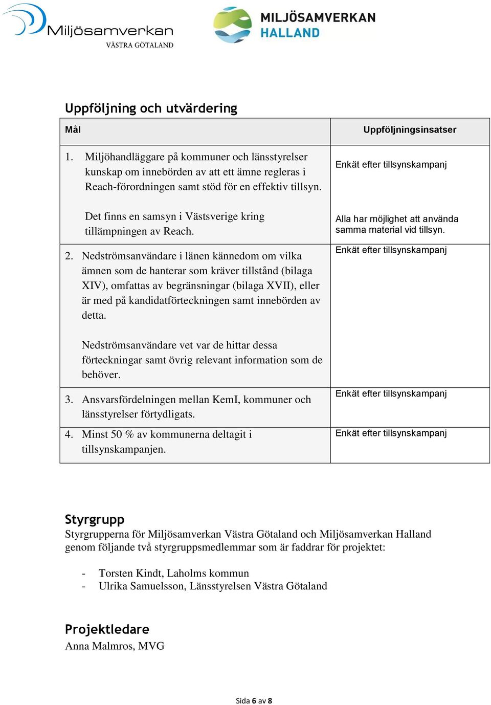 Nedströmsanvändare i länen kännedom om vilka ämnen som de hanterar som kräver tillstånd (bilaga XIV), omfattas av begränsningar (bilaga XVII), eller är med på kandidatförteckningen samt innebörden av