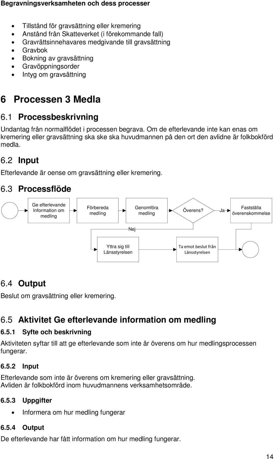 Om de efterlevande inte kan enas om kremering eller gravsättning ska ske ska huvudmannen på den ort den avlidne är folkbokförd medla. 6.2 Input Efterlevande är oense om gravsättning eller kremering.