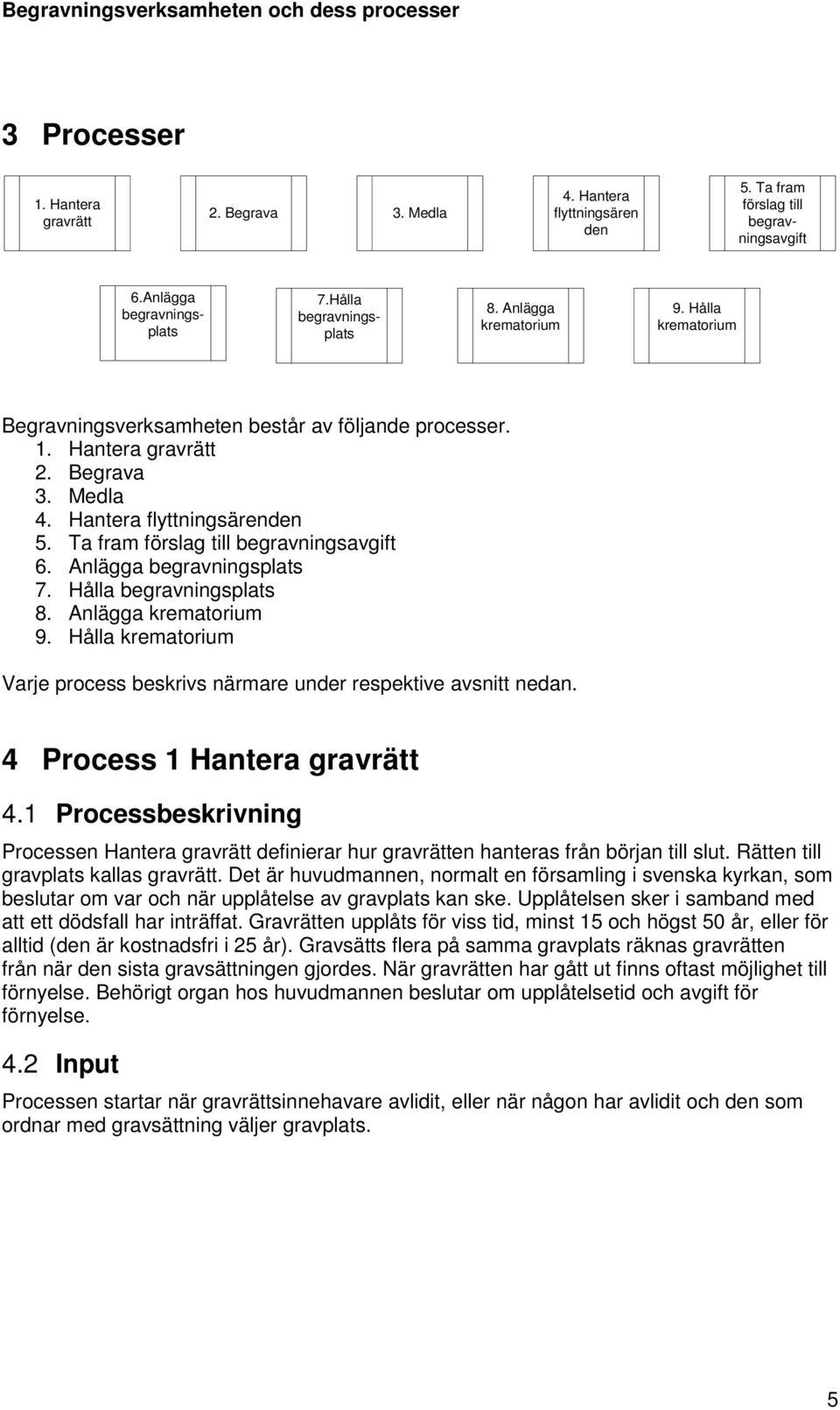 Ta fram förslag till begravningsavgift 6. Anlägga begravningsplats 7. Hålla begravningsplats 8. Anlägga krematorium 9. Hålla krematorium Varje process beskrivs närmare under respektive avsnitt nedan.