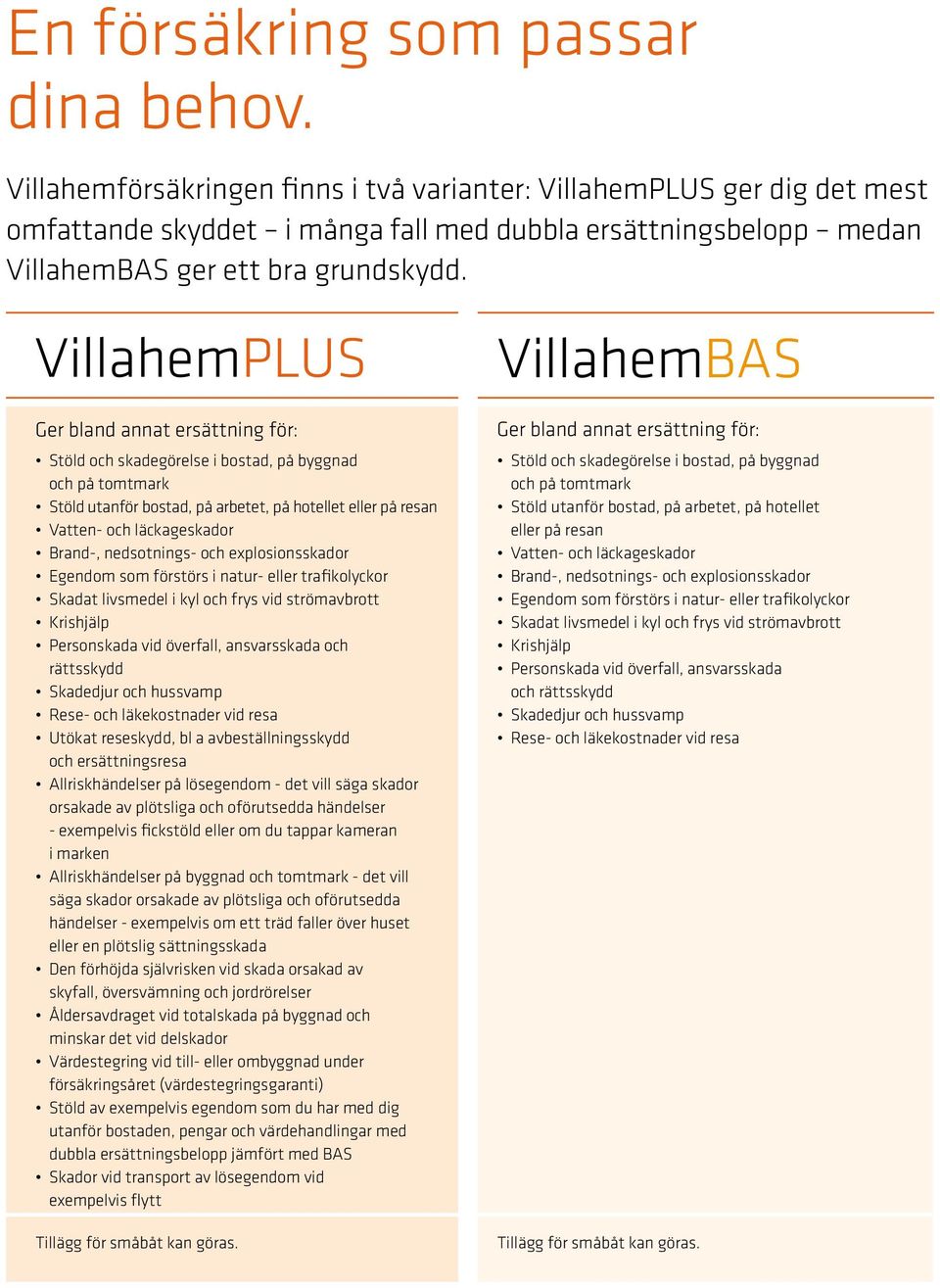 VillahemPLUS Ger bland annat ersättning för: Stöld och skadegörelse i bostad, på byggnad och på tomtmark Stöld utanför bostad, på arbetet, på hotellet eller på resan Vatten- och läckageskador Brand-,