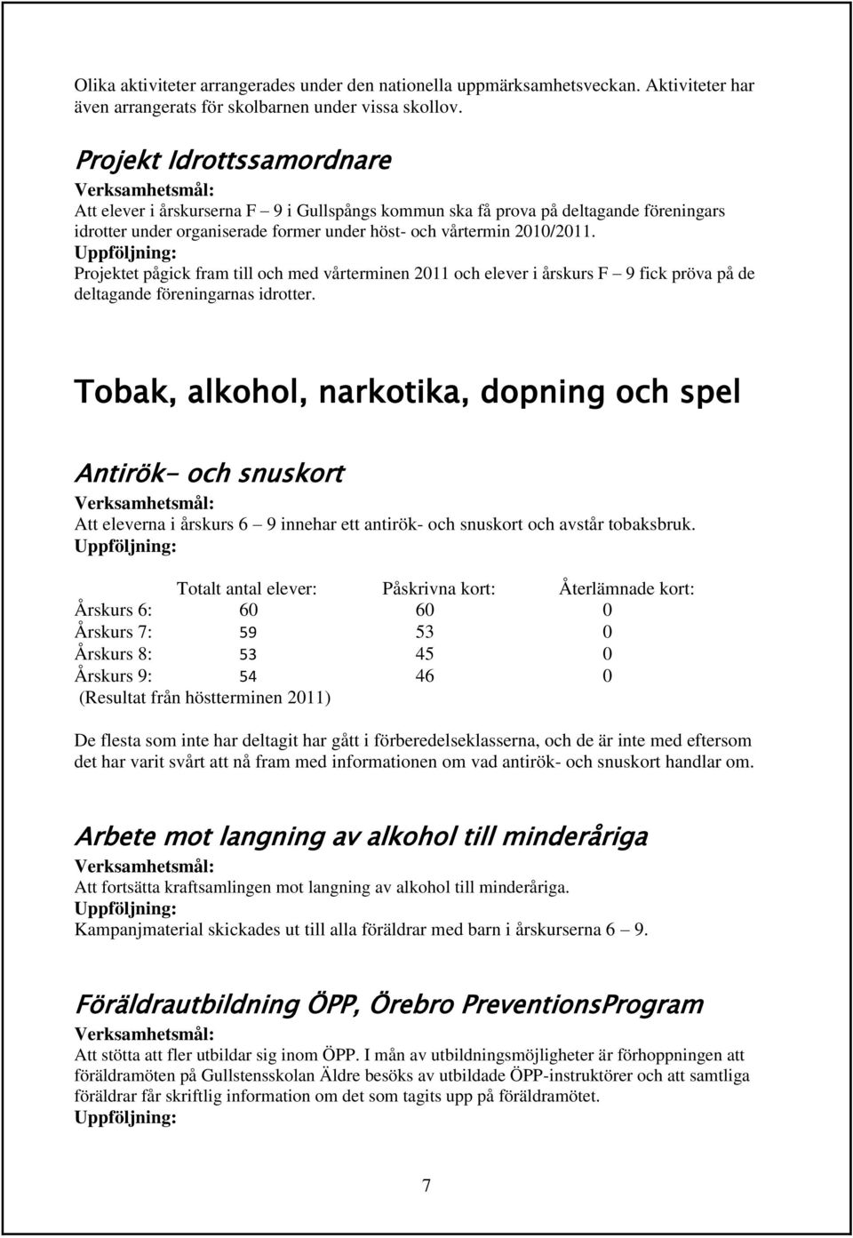 Projektet pågick fram till och med vårterminen 2011 och elever i årskurs F 9 fick pröva på de deltagande föreningarnas idrotter.