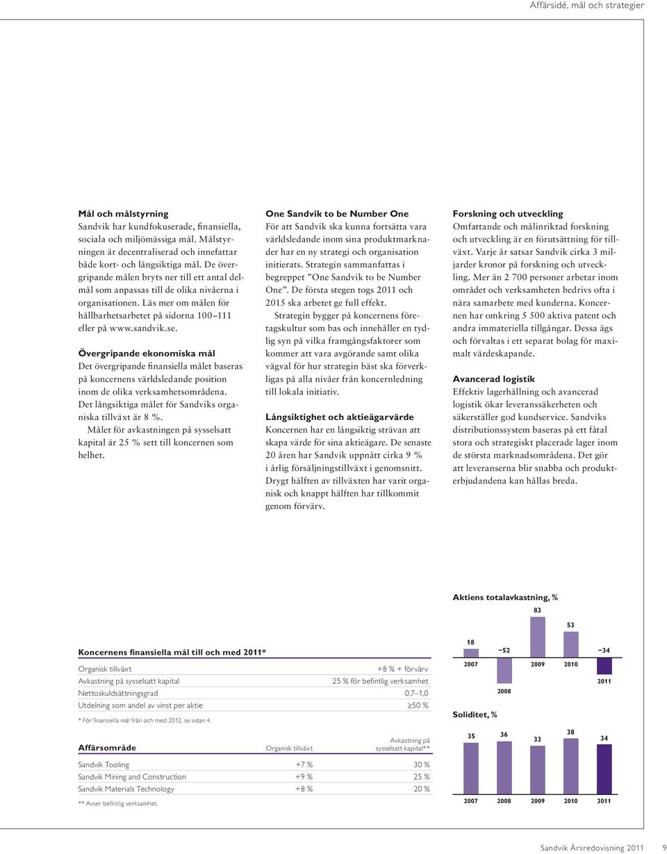 Övergripande ekonomiska mål Det övergripande finansiella målet baseras på koncernens världsledande position inom de olika verksamhetsområdena.