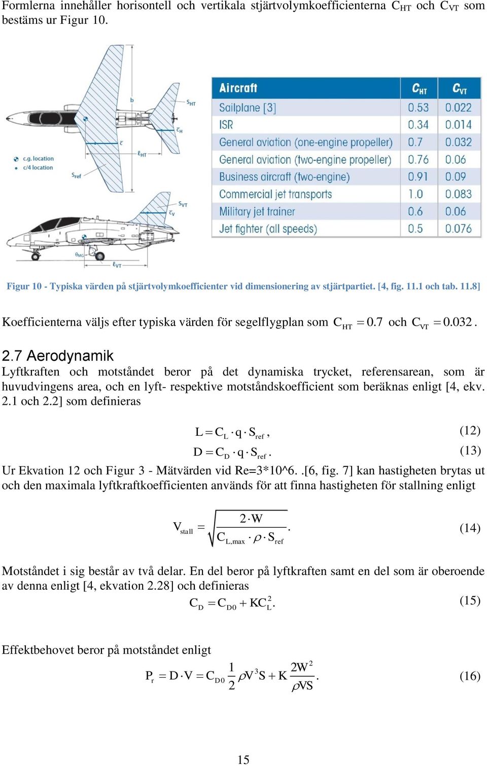 7 och CVT 0.032. 2.