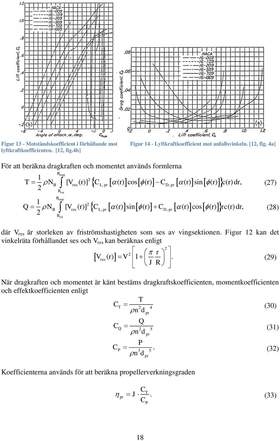 4b] För att beräkna dragkraften och momentet används formlerna Rtopp 2 B [ res (r)] L, pr (r) cos (r) D, pr (r) sin (r) (r)dr, Rrot Rtopp 2 B res L, pr D, pr Rrot 1 T N V C C c 2 (27) 1 Q N [ V (r)]