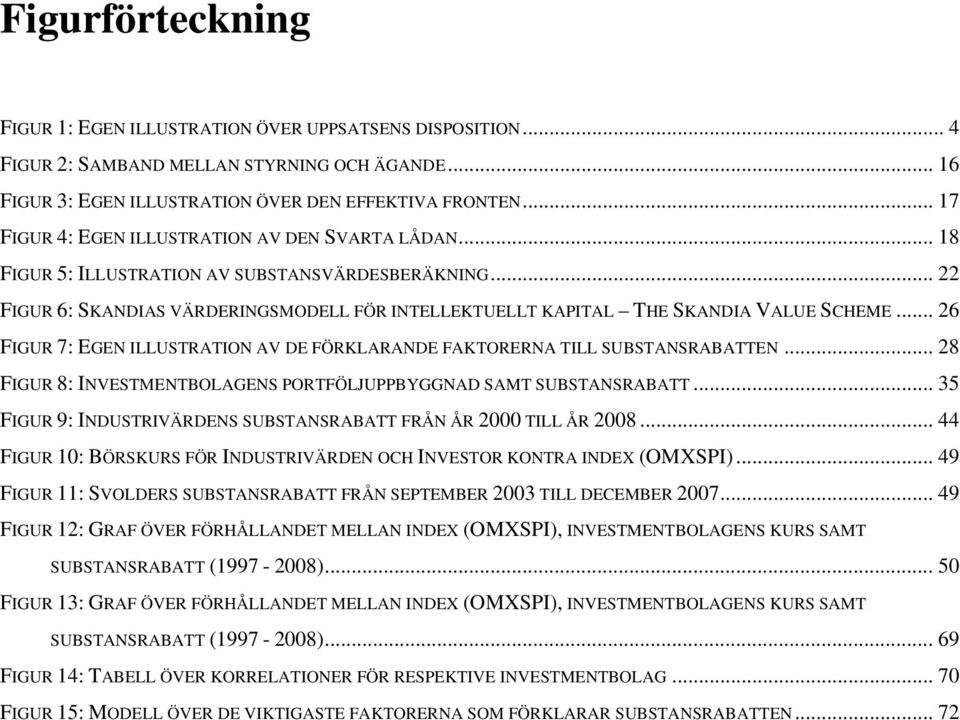 .. 26 FIGUR 7: EGEN ILLUSTRATION AV DE FÖRKLARANDE FAKTORERNA TILL SUBSTANSRABATTEN... 28 FIGUR 8: INVESTMENTBOLAGENS PORTFÖLJUPPBYGGNAD SAMT SUBSTANSRABATT.