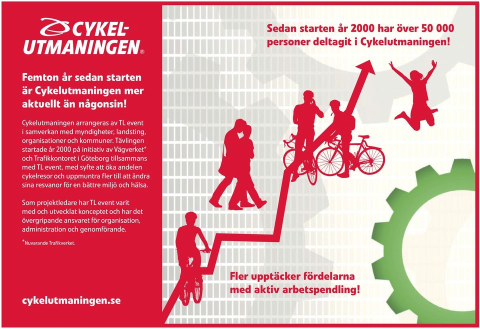 Tävlingen startade år 2000 på initiativ av Vägverket* och Trafikkontoret i Göteborg tillsammans med TL event, med syfte att öka andelen cykelresor och uppmuntra fler till att